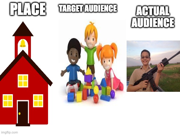 bruh | TARGET AUDIENCE; ACTUAL AUDIENCE; PLACE | image tagged in school | made w/ Imgflip meme maker