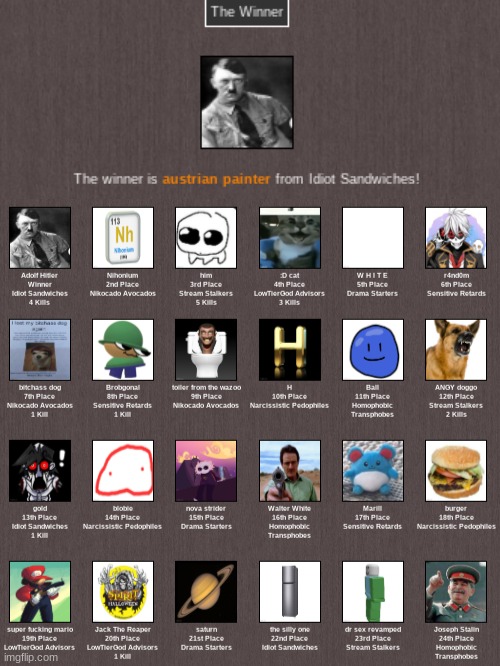 made w/ Imgflip meme maker