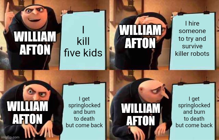 Gru's Plan Meme | I kill five kids; I hire someone to try and survive killer robots; WILLIAM AFTON; WILLIAM AFTON; I get springlocked and burn to death but come back; I get springlocked and burn to death but come back; WILLIAM AFTON; WILLIAM AFTON | image tagged in memes,gru's plan | made w/ Imgflip meme maker