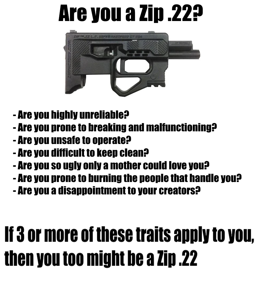 High Quality Are you a Zip .22? Blank Meme Template