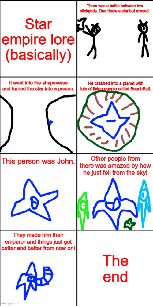 John in a nutshell | There was a battle between two stickgods. One threw a star but missed. Star empire lore (basically); It went into the shapeverse and turned the star into a person. He crashed into a planet with lots of living people called BeachBall. Other people from there was amazed by how he just fell from the sky! This person was John. The
end; They made him their emperor and things just got better and better from now on! | image tagged in blank 8 square panel template | made w/ Imgflip meme maker