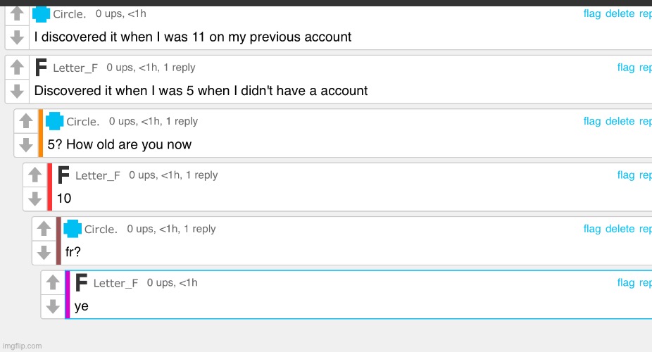 Letter F is underaged i guess | made w/ Imgflip meme maker