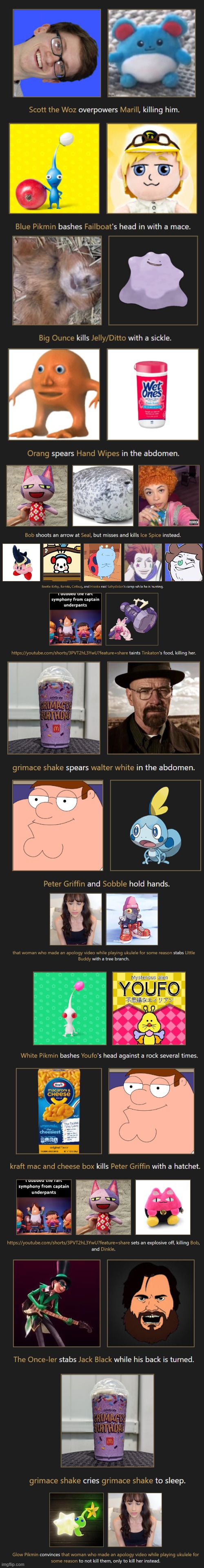 I did a hunger games simulator with 150 absurd contestants, these are some sentences I never thought I would ever see | made w/ Imgflip meme maker