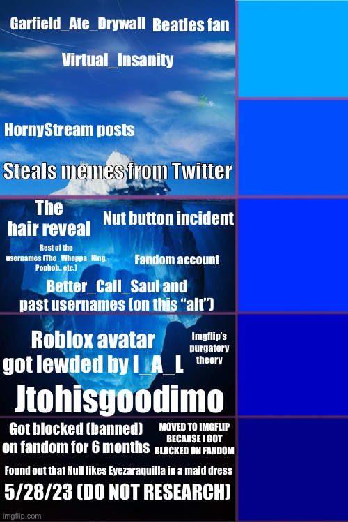 Made an iceberg out of myself | Beatles fan; Garfield_Ate_Drywall; Virtual_Insanity; HornyStream posts; Steals memes from Twitter; The hair reveal; Nut button incident; Rest of the usernames (The_Whoppa_King, Popbob., etc.); Fandom account; Better_Call_Saul and past usernames (on this “alt”); Roblox avatar got lewded by I_A_L; Imgflip’s purgatory theory; Jtohisgoodimo; Got blocked (banned) on fandom for 6 months; MOVED TO IMGFLIP BECAUSE I GOT BLOCKED ON FANDOM; Found out that Null likes Eyezaraquilla in a maid dress; 5/28/23 (DO NOT RESEARCH) | image tagged in iceberg 5 layers | made w/ Imgflip meme maker