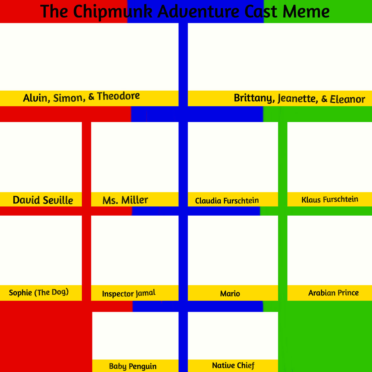 Alvin and the Chipmunks Blank Meme Template