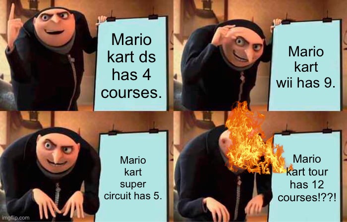 Confirmed: Mario Kart Tour is the most spoiled mk game in the bcp. | Mario kart ds has 4 courses. Mario kart wii has 9. Mario kart super circuit has 5. Mario kart tour has 12 courses!??! | image tagged in memes,gru's plan | made w/ Imgflip meme maker