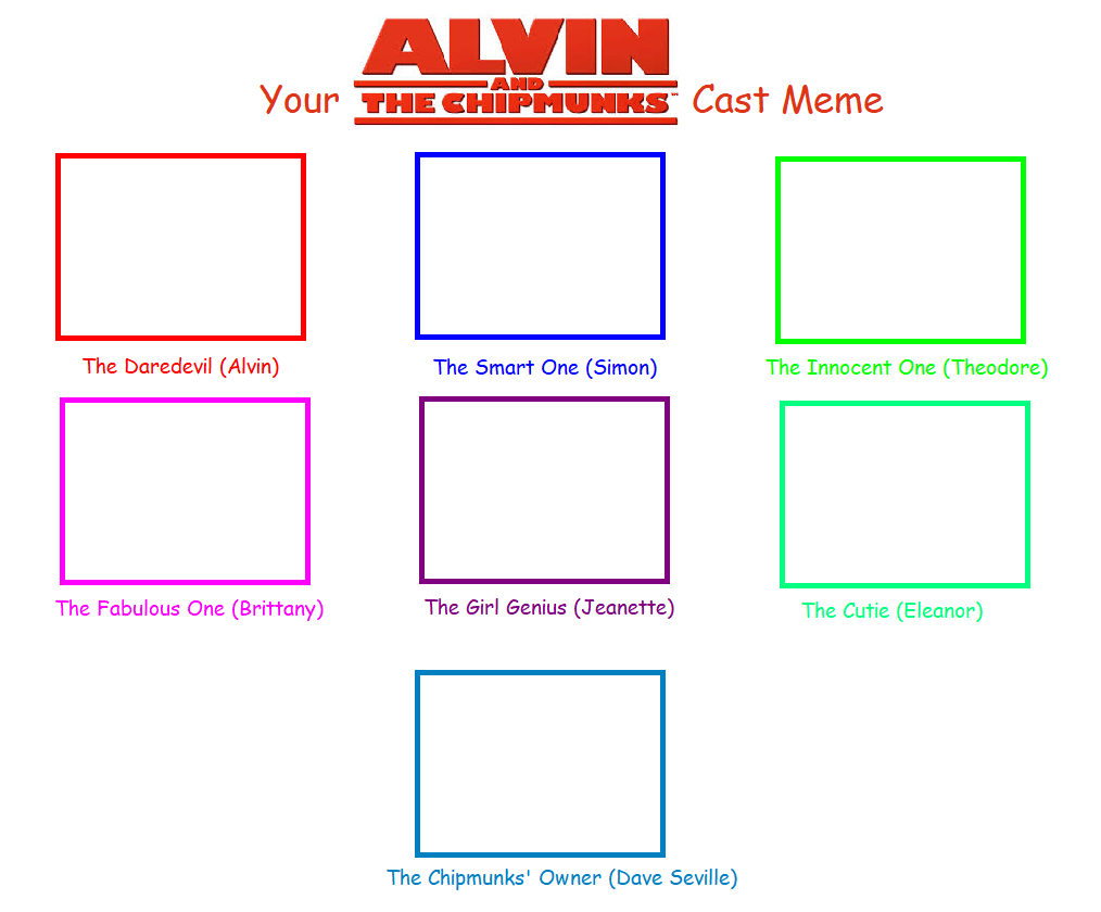 High Quality Alvin and the Chipmunks Blank Meme Template