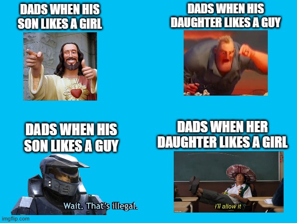 So True | DADS WHEN HIS DAUGHTER LIKES A GUY; DADS WHEN HIS SON LIKES A GIRL; DADS WHEN HER DAUGHTER LIKES A GIRL; DADS WHEN HIS SON LIKES A GUY | image tagged in dad,so true memes | made w/ Imgflip meme maker