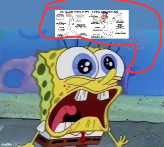 2500th featured | image tagged in spongebob crying/screaming | made w/ Imgflip meme maker