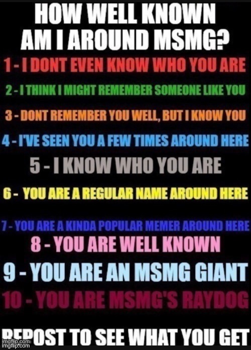 If you choose above 1, your lying. Come on. | made w/ Imgflip meme maker