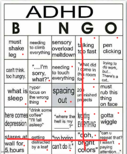 To my knowledge I don't have ADHD... interesting... | image tagged in adhd bingo | made w/ Imgflip meme maker