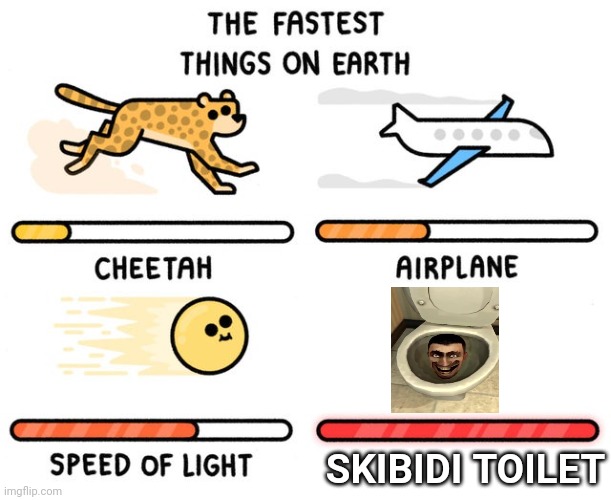 fastest thing possible | SKIBIDI TOILET | image tagged in fastest thing possible,skibidi toilet | made w/ Imgflip meme maker