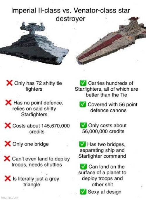 Venator class supremacy | made w/ Imgflip meme maker