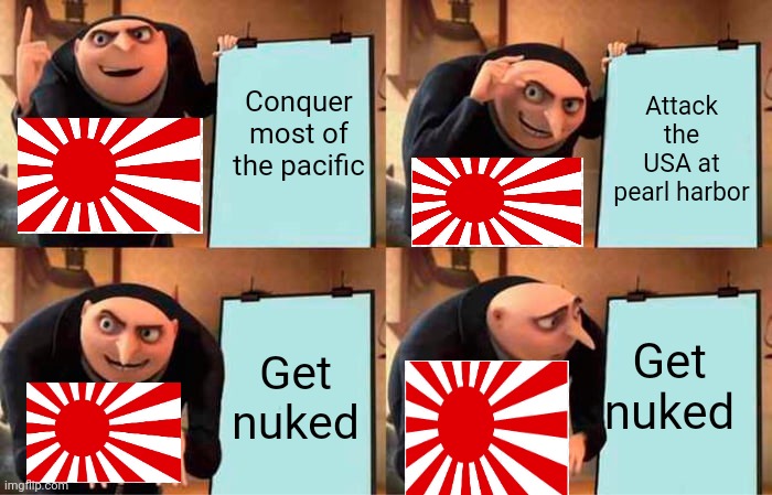 gru's plan Meme Generator - Imgflip