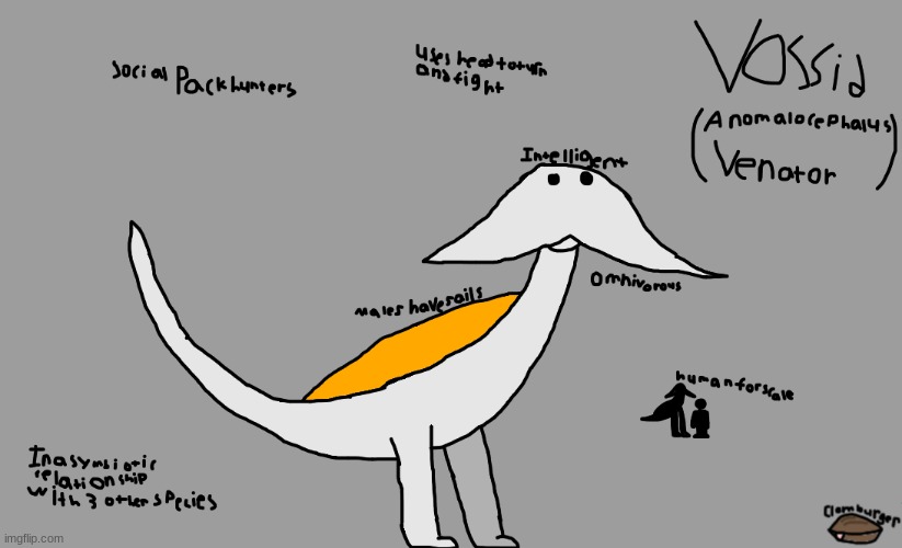 Info for one of my favorite creatures of mine | made w/ Imgflip meme maker