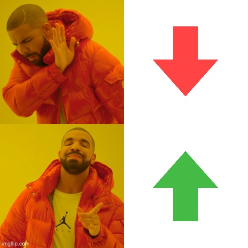 Upvotes is better | image tagged in memes,drake hotline bling,upvotes,downvote | made w/ Imgflip meme maker