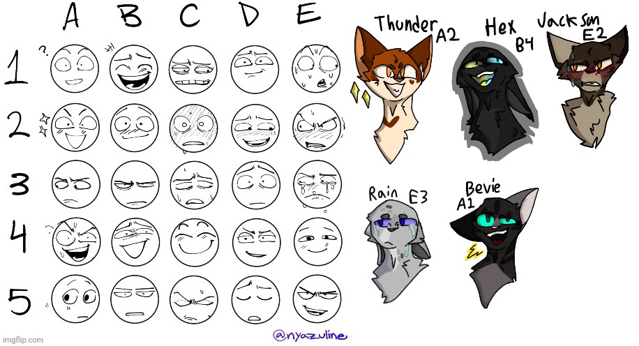 Almost finished with this thingy, (Doing the rest tmr) | made w/ Imgflip meme maker