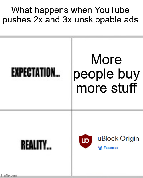 just get an adblocker already | What happens when YouTube pushes 2x and 3x unskippable ads; More people buy more stuff | image tagged in expectation vs reality,memes,funny | made w/ Imgflip meme maker