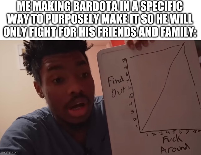 For those who dont know he is relatively close to eggy inky and redi but only through power ups he is stronger than them | ME MAKING BARDOTA IN A SPECIFIC WAY TO PURPOSELY MAKE IT SO HE WILL ONLY FIGHT FOR HIS FRIENDS AND FAMILY: | made w/ Imgflip meme maker
