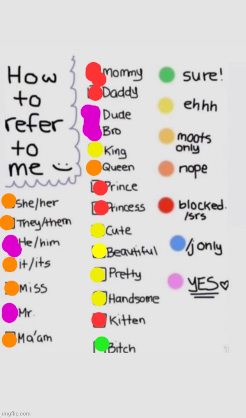 . | made w/ Imgflip meme maker