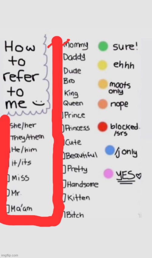 How To Refer To Me :) | image tagged in how to refer to me | made w/ Imgflip meme maker