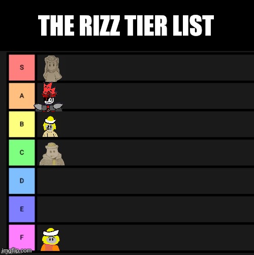 Repost but add your bosses | THE RIZZ TIER LIST | image tagged in tier list | made w/ Imgflip meme maker