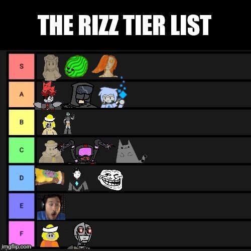 E | made w/ Imgflip meme maker