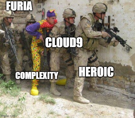 Army clown | FURIA; CLOUD9; COMPLEXITY; HEROIC | image tagged in army clown | made w/ Imgflip meme maker