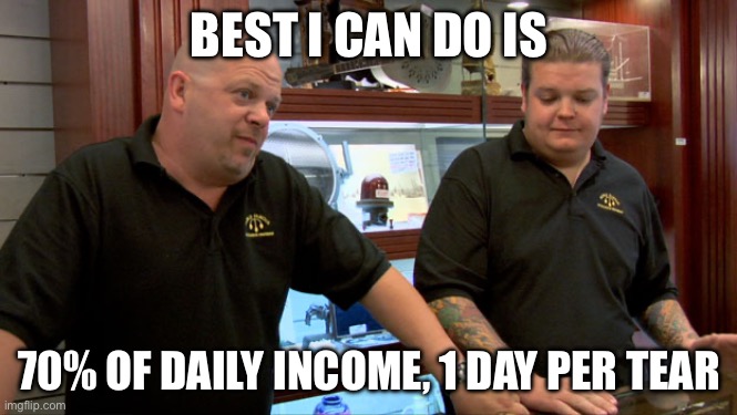 Girl | BEST I CAN DO IS; 70% OF DAILY INCOME, 1 DAY PER YEAR | image tagged in pawn stars best i can do | made w/ Imgflip meme maker