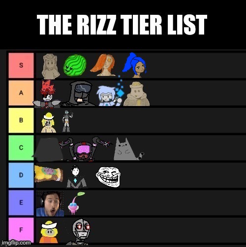 Rizu literally means Rizz in Japanese | made w/ Imgflip meme maker