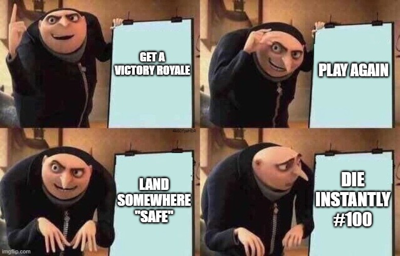 Full Plan | GET A VICTORY ROYALE; PLAY AGAIN; DIE INSTANTLY #100; LAND SOMEWHERE "SAFE" | image tagged in fortnite plan at work be like | made w/ Imgflip meme maker