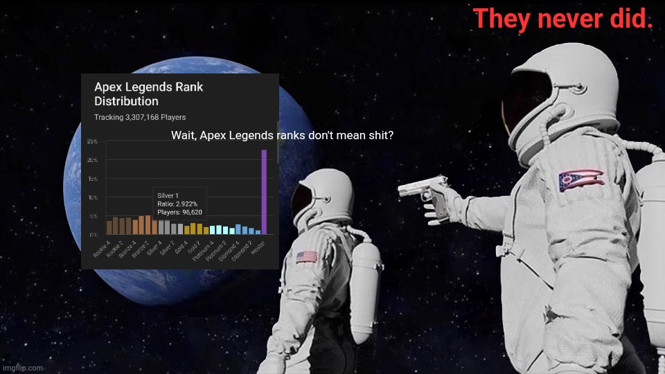 Always Has Been Meme | They never did. Wait, Apex Legends ranks don't mean shit? | image tagged in memes,always has been,apexlegends | made w/ Imgflip meme maker