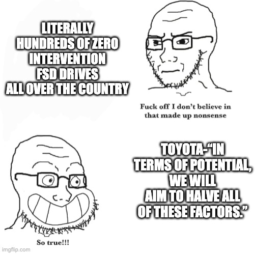 I don't believe in that made up nonsense. So true! | LITERALLY HUNDREDS OF ZERO INTERVENTION FSD DRIVES ALL OVER THE COUNTRY; TOYOTA-“IN TERMS OF POTENTIAL, WE WILL AIM TO HALVE ALL OF THESE FACTORS.” | image tagged in i don't believe in that made up nonsense so true | made w/ Imgflip meme maker