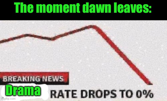 Suicide rates drop | The moment dawn leaves:; Drama | image tagged in suicide rates drop | made w/ Imgflip meme maker