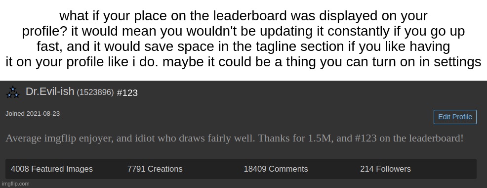 i know it seems like a bragging thing, but that's why you could turn it off if you don't want it. | what if your place on the leaderboard was displayed on your profile? it would mean you wouldn't be updating it constantly if you go up fast, and it would save space in the tagline section if you like having it on your profile like i do. maybe it could be a thing you can turn on in settings; #123 | made w/ Imgflip meme maker