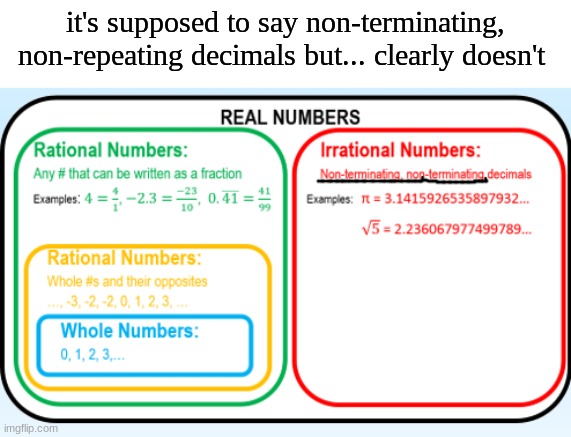 it's supposed to say non-terminating, non-repeating decimals but... clearly doesn't | image tagged in you had one job | made w/ Imgflip meme maker