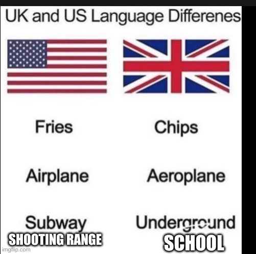 SHOOTING RANGE; SCHOOL | image tagged in funny memes | made w/ Imgflip meme maker