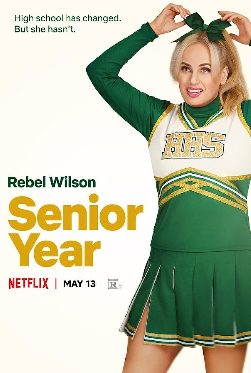 Senior Year (2022) - IMDb Blank Meme Template