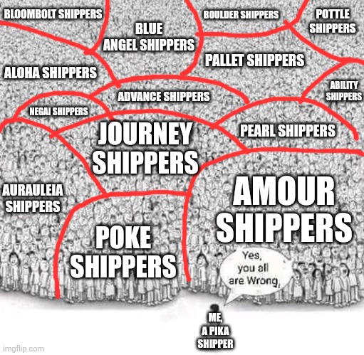 Ash x pikachu | BLOOMBOLT SHIPPERS; BOULDER SHIPPERS; POTTLE SHIPPERS; BLUE ANGEL SHIPPERS; PALLET SHIPPERS; ALOHA SHIPPERS; ABILITY SHIPPERS; ADVANCE SHIPPERS; NEGAI SHIPPERS; PEARL SHIPPERS; JOURNEY SHIPPERS; AURAULEIA SHIPPERS; AMOUR SHIPPERS; POKE SHIPPERS; ME, A PIKA SHIPPER | image tagged in yes you are all wrong | made w/ Imgflip meme maker