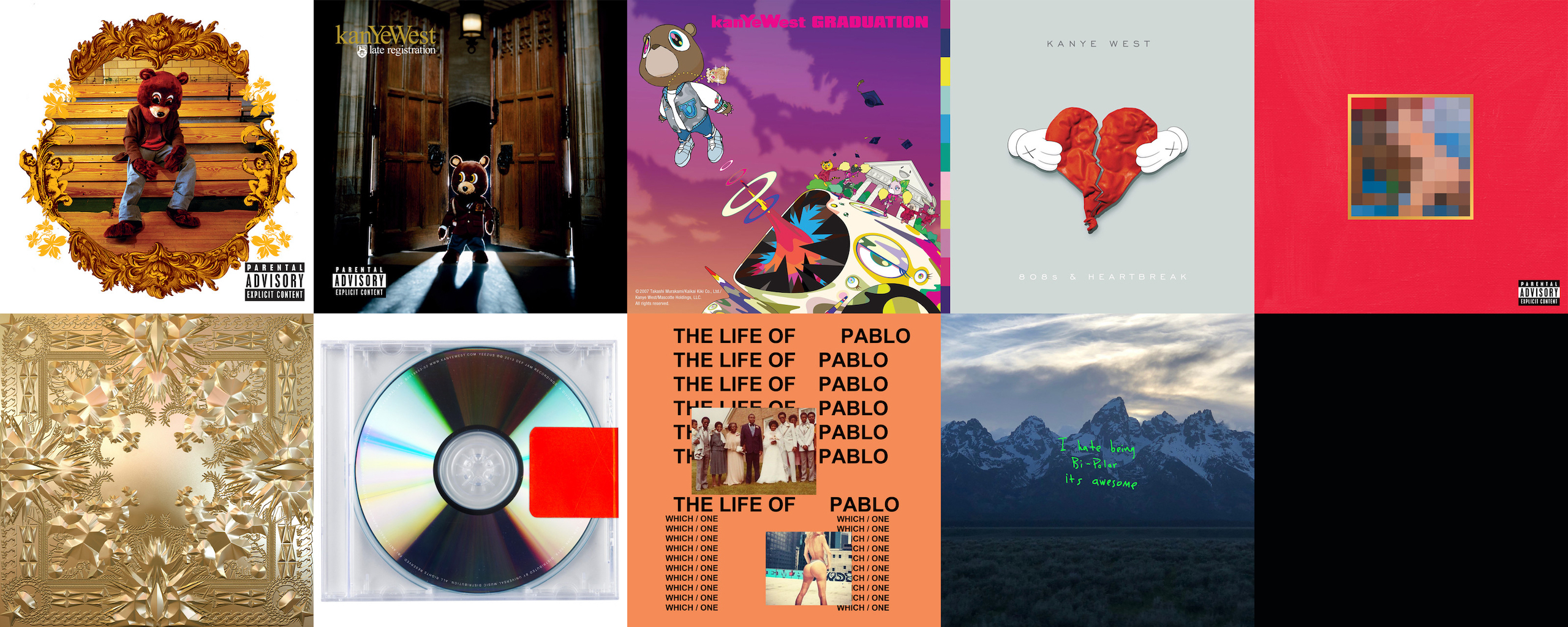 Kanye West is the first artist to have ten studio albums reach o Blank Meme Template