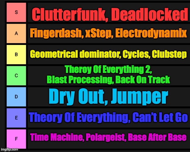 My GD tier list | Clutterfunk, Deadlocked; Fingerdash, xStep, Electrodynamix; Geometrical dominator, Cycles, Clubstep; Theroy Of Everything 2, Blast Processing, Back On Track; Dry Out, Jumper; Theory Of Everything, Can’t Let Go; Time Machine, Polargeist, Base After Base | image tagged in tier list | made w/ Imgflip meme maker