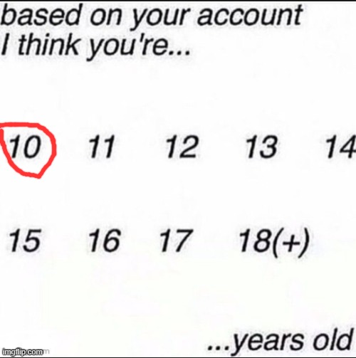 Based on Your Account... I Think You're | image tagged in based on your account i think you're | made w/ Imgflip meme maker