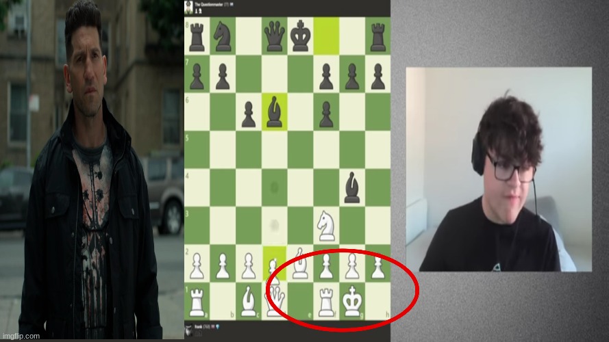 Frank Castle and Frank Castling | image tagged in chess | made w/ Imgflip meme maker