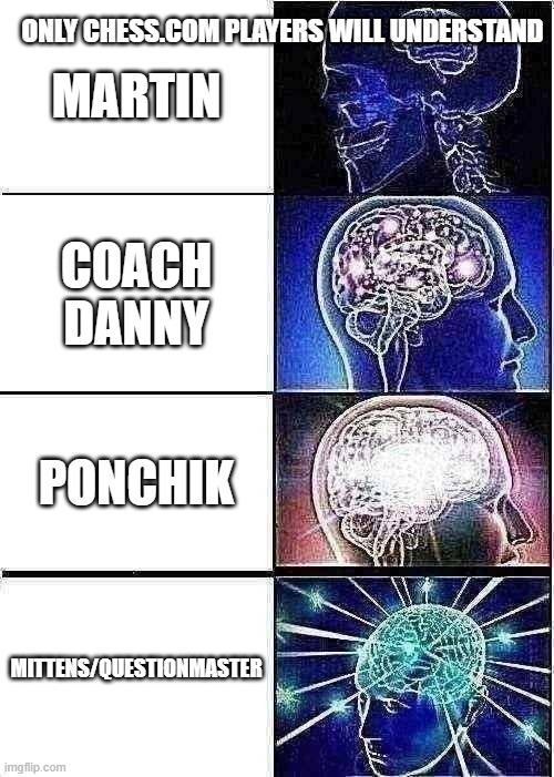 Expanding Brain Meme | ONLY CHESS.COM PLAYERS WILL UNDERSTAND; MARTIN; COACH DANNY; PONCHIK; MITTENS/QUESTIONMASTER | image tagged in memes,expanding brain | made w/ Imgflip meme maker