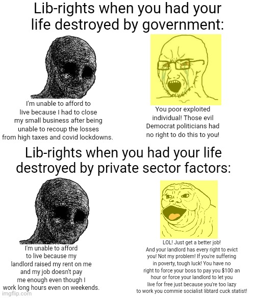 Libertarians only pretend to be 'compassionate' to people when it suits their agenda | Lib-rights when you had your life destroyed by government:; I'm unable to afford to live because I had to close my small business after being unable to recoup the losses from high taxes and covid lockdowns. You poor exploited individual! Those evil Democrat politicians had no right to do this to you! Lib-rights when you had your life destroyed by private sector factors:; LOL! Just get a better job! And your landlord has every right to evict you! Not my problem! If you're suffering in poverty, tough luck! You have no right to force your boss to pay you $100 an hour or force your landlord to let you live for free just because you're too lazy to work you commie socialist libtard cuck statist! I'm unable to afford to live because my landlord raised my rent on me and my job doesn't pay me enough even though I work long hours even on weekends. | image tagged in political compass,libertarians,libertarianism,conservative hypocrisy,poverty | made w/ Imgflip meme maker