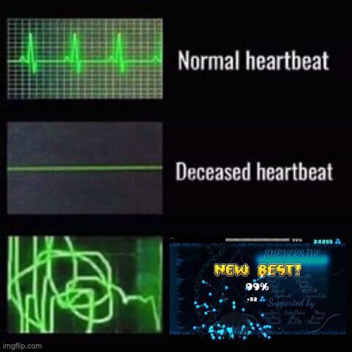 Why must you hurt me in this way | image tagged in heartbeat rate | made w/ Imgflip meme maker