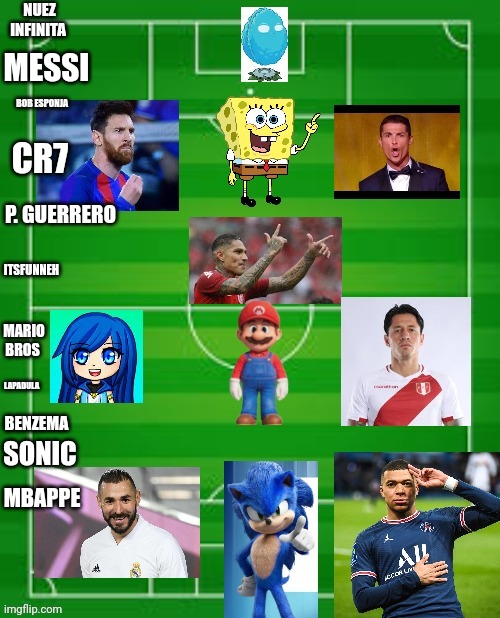 NUEZ INFINITA MESSI BOB ESPONJA CR7 P. GUERRERO ITSFUNNEH MARIO BROS LAPADULA BENZEMA SONIC MBAPPE | made w/ Imgflip meme maker