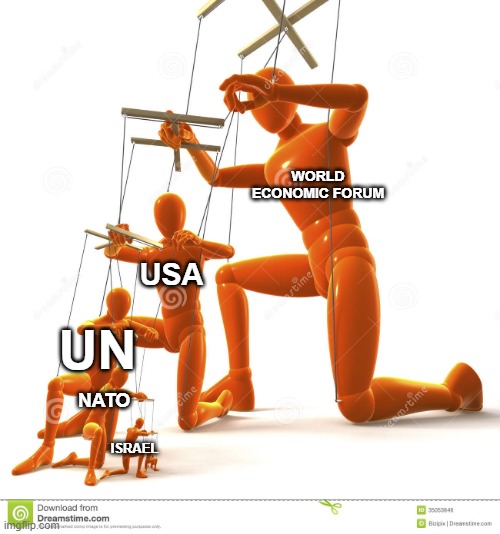 Puppet hierarchy | WORLD ECONOMIC FORUM; USA; UN; NATO; ISRAEL | image tagged in puppet hierarchy,memes | made w/ Imgflip meme maker