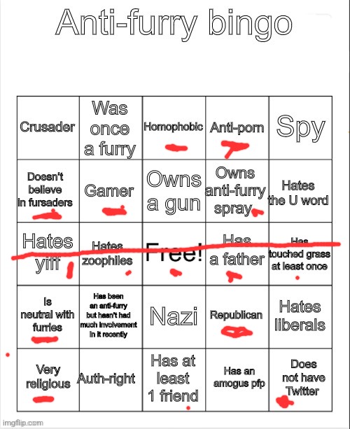 technically the spray isn't anti furry, but i commonly use it on furry sprays | image tagged in anti-furry bingo | made w/ Imgflip meme maker