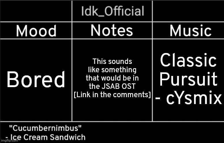 Idk_Official's Announcement Template | This sounds like something that would be in the JSAB OST [Link in the comments]; Bored; Classic Pursuit - cYsmix | image tagged in idk_official's announcement template,idk,stuff,s o u p,carck | made w/ Imgflip meme maker